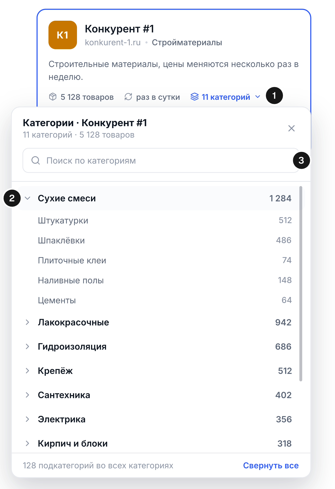Каталог магазина конкурента: разделы и число товаров в каждом