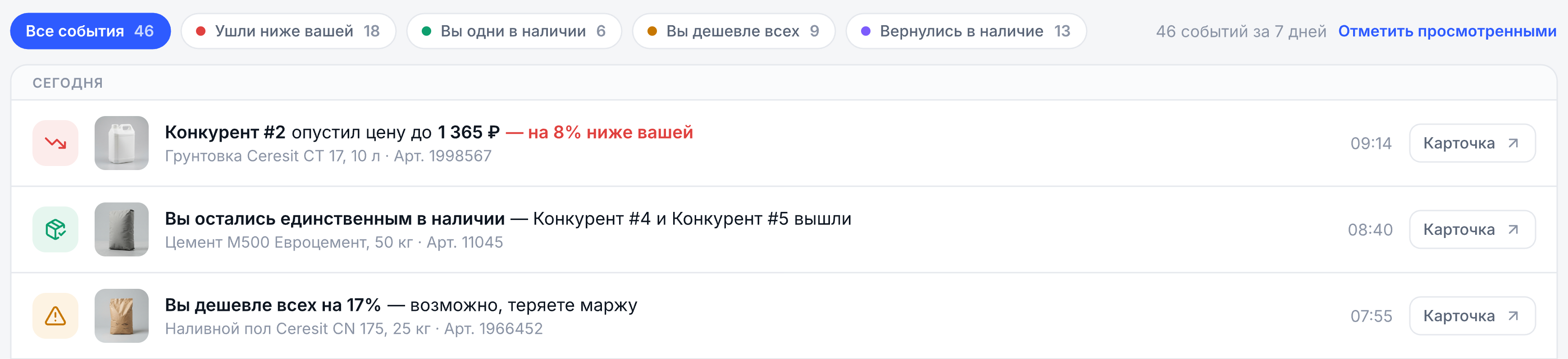 События сравнения: конкурент снизил цену, вы остались одни в наличии